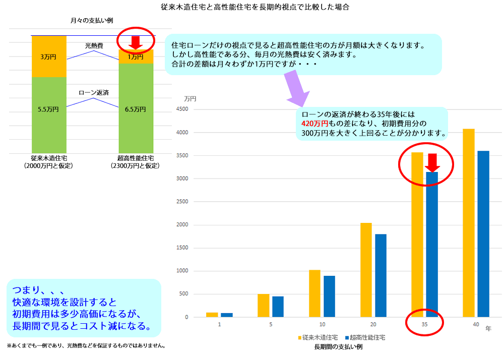 choki_kounetsu